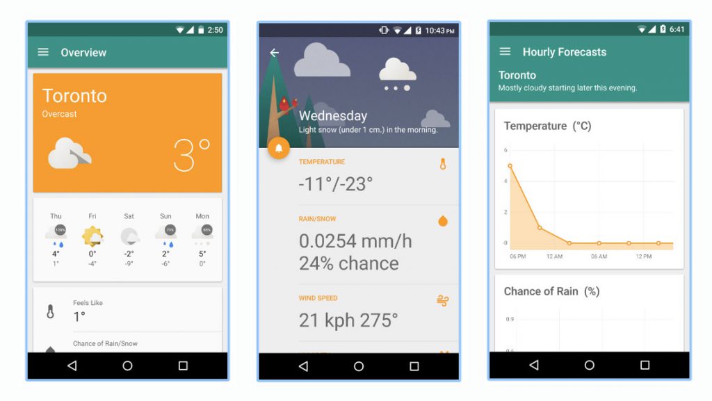 applications-meteo-android-3