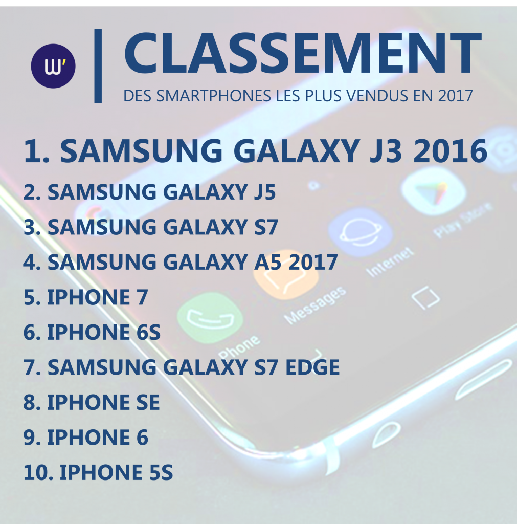 Samsung-galaxy-a-2017
