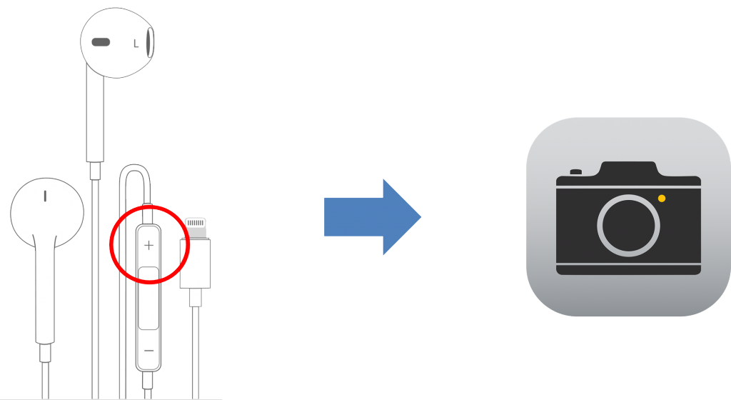 article-5-astuces-iphone-photo-ecouteurs