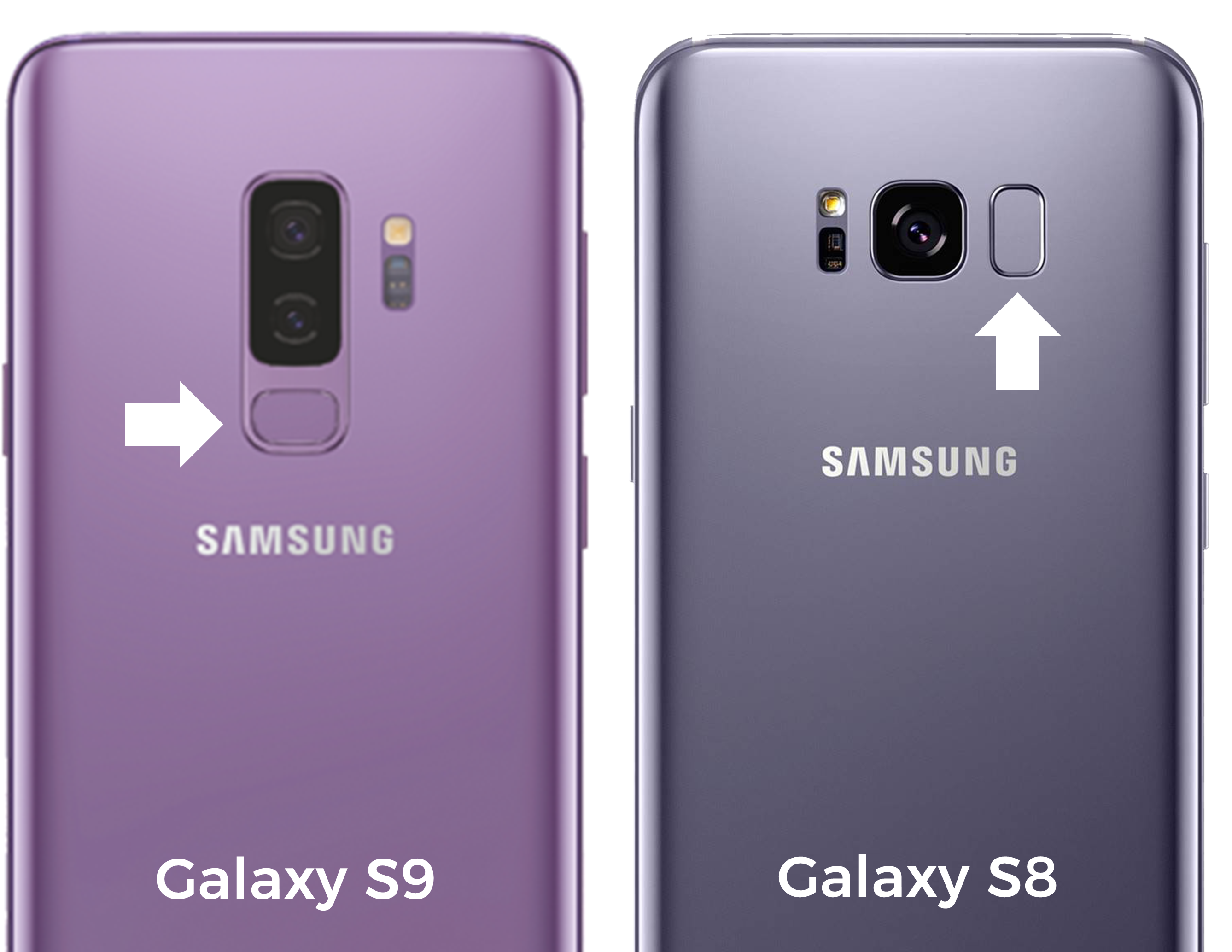 samsung-galaxy-s9-capteur