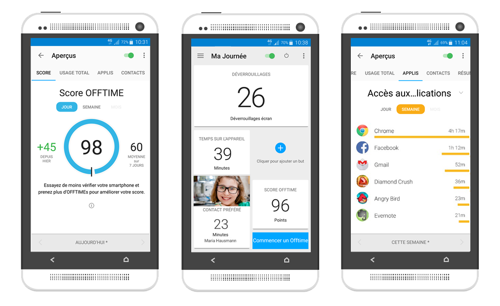 Offtime-applications
