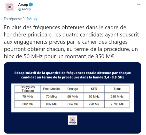 5g-frequence-telephonie-mobile-reseau-arcep